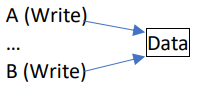 /Sweetbread/University-notes/raw/commit/3c00f5f0b50ce9f9946778df5680774e2d1005a0/2%20%D0%BA%D1%83%D1%80%D1%81/1%20%D1%81%D0%B5%D0%BC%D0%B5%D1%81%D1%82%D1%80/%D0%90%D1%80%D1%85%D0%B8%D1%82%D0%B5%D0%BA%D1%82%D1%83%D1%80%D0%B0%20%D0%AD%D0%92%D0%9C/%D0%9B%D0%B5%D0%BA%D1%86%D0%B8%D0%B8/data/6.png